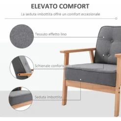 Homcom Poltrona Stile Nordico Retrò In Legno Con Rivestimento In Lino Grigio Chiaro -Negozio al dettaglio VIDAXL || HOMCOM || Songmics 15097865 5